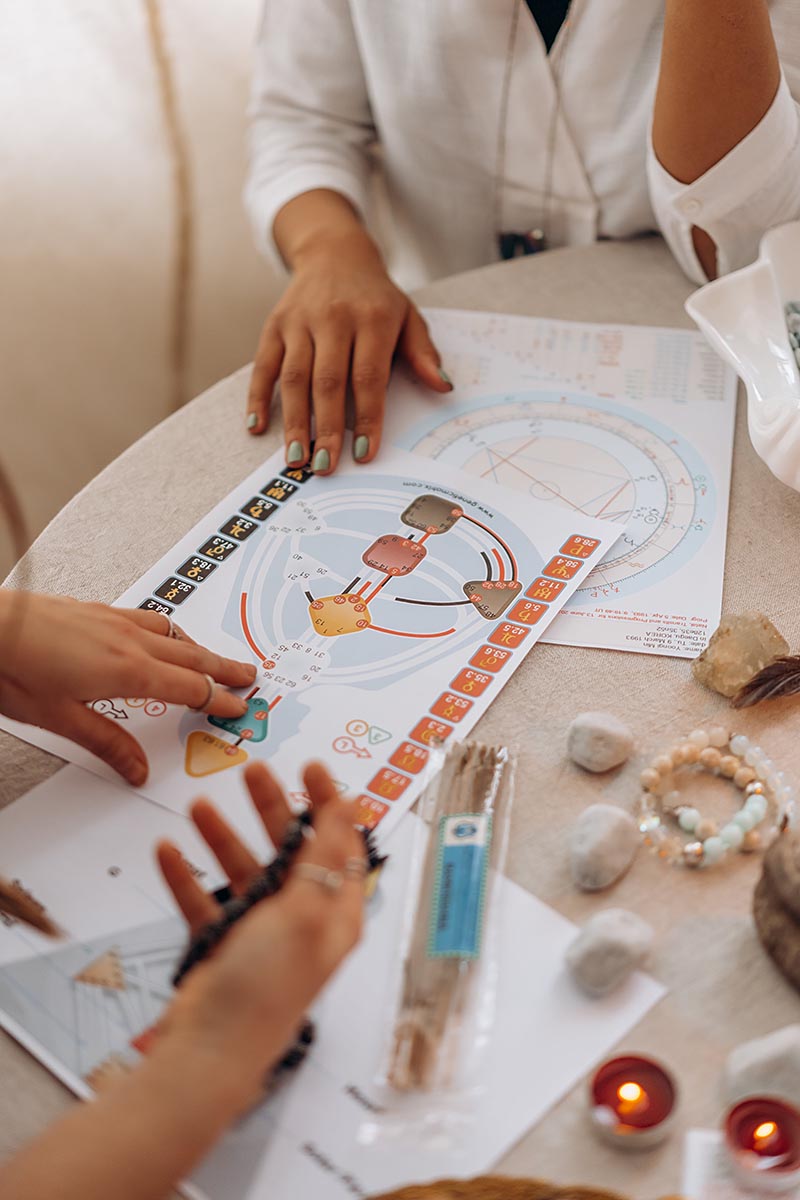 Human Design chart reading